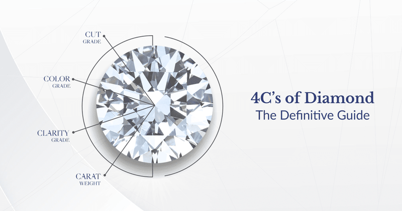 Carats, Clarity, Cut, Color and Confusion?