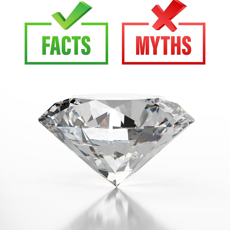 Top Myths About Moissanite Debunked