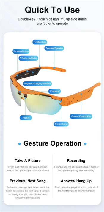 I&E SPORT AI SMART GLASSES