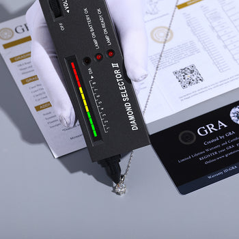 Pendentif en moissanite 1 carat, taille brillant rond, en argent sterling