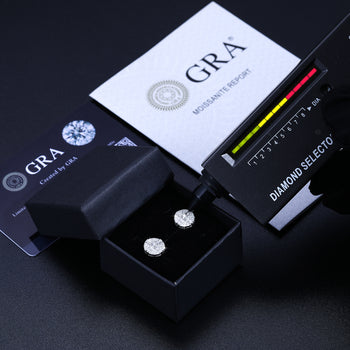 RUNDE MOISSANIT-DIAMANT-OHRSTÖSSE AUS STERLINGSILBER {STIL 2}